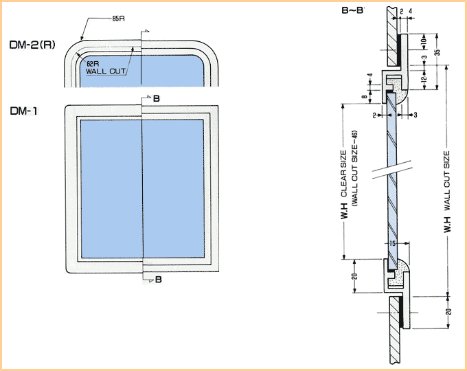 DM-1/2(R) }